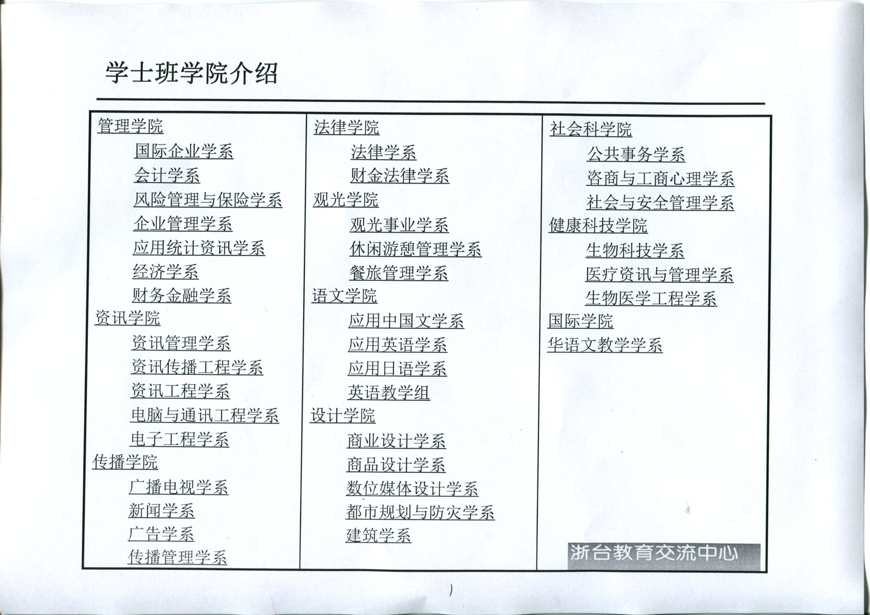铭传大学学院介绍