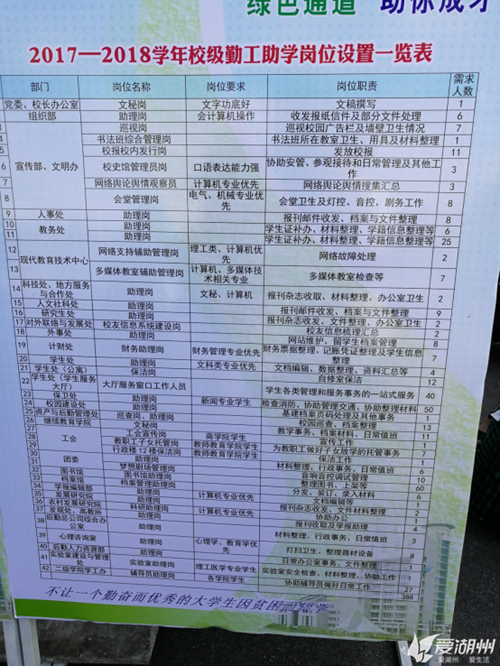 9.16 新闻综合频道 湖师院新生报到495.png